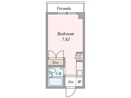 八洋八王子ビル(ワンルーム/3階)の間取り写真