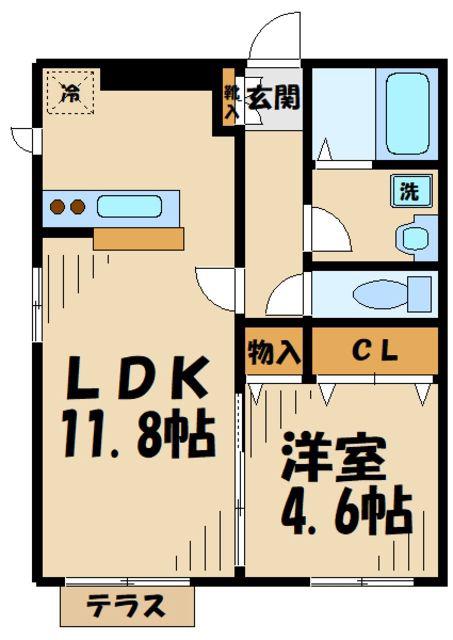 フルセイル下溝(1LDK/1階)の間取り写真