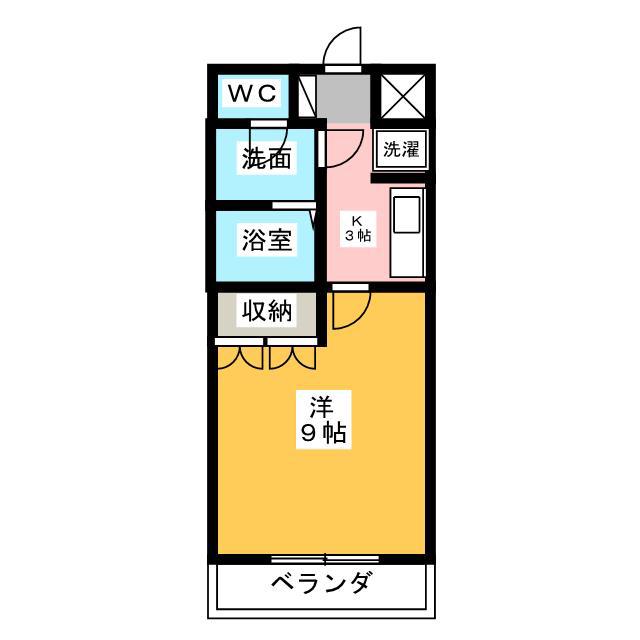 グレートピレニーズII(1K/2階)の間取り写真