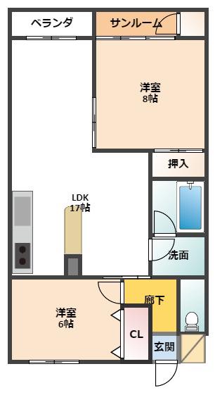 コートスクエアハウス(2LDK/3階)の間取り写真