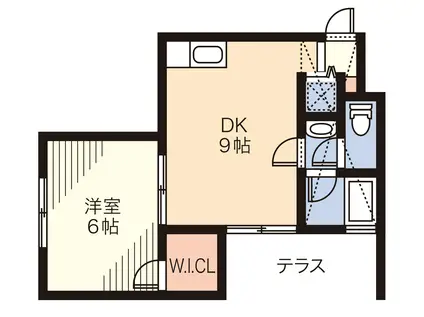 アヴァンティB棟(1DK/1階)の間取り写真