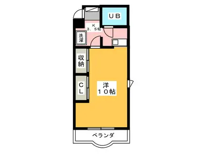 MYヒルズ(1K/1階)の間取り写真