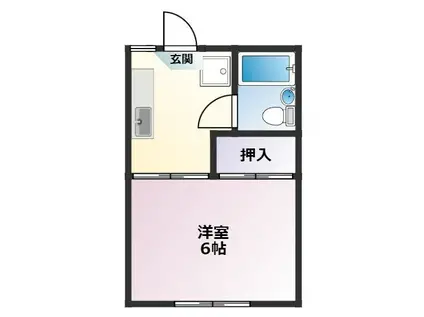 フォーブル山田(1K/2階)の間取り写真