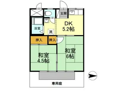 コーポ神明(2DK/1階)の間取り写真