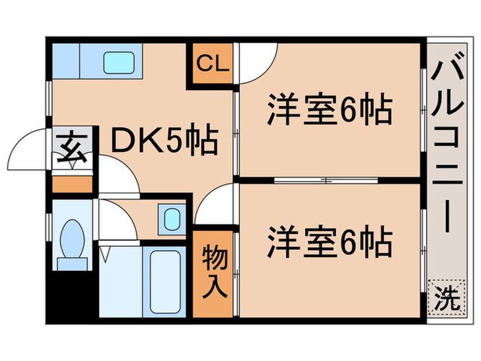 小島ハイツ(2DK/2階)の間取り写真