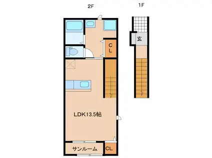 エステート宇佐(ワンルーム/2階)の間取り写真