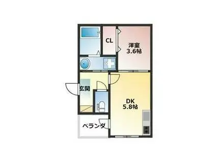 ハーモニーテラス押木田町(1DK/1階)の間取り写真