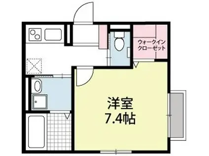 コアロード(1K/2階)の間取り写真