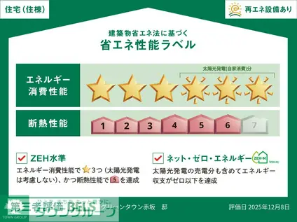 グリーンタウン赤坂(3LDK/1階)の間取り写真