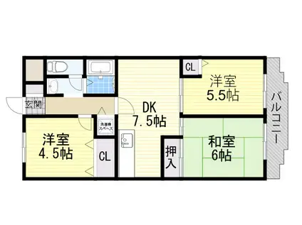 レジョンドール鶴見緑地(3DK/2階)の間取り写真