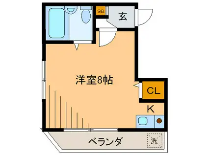 野村ビル(ワンルーム/2階)の間取り写真