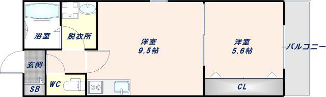 アート長瀬A(1LDK/2階)の間取り写真