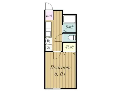 グリーンハイツIV(1K/1階)の間取り写真