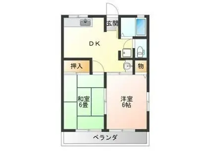 ドミールC(2DK/1階)の間取り写真