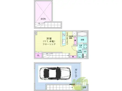 ソレイユ八木山BASE(ワンルーム/2階)の間取り写真