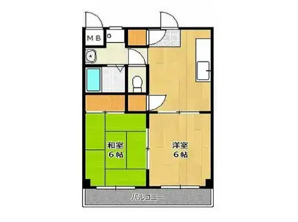 シャトル大久保(2DK/2階)の間取り写真