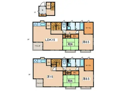 梶原口戸建(5LDK/2階)の間取り写真