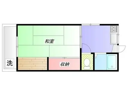 海老塚荘(1K/2階)の間取り写真