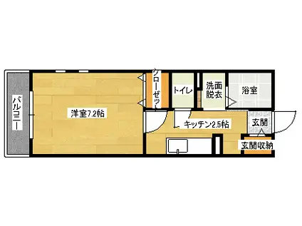 プレ・ボヌールII(1K/2階)の間取り写真