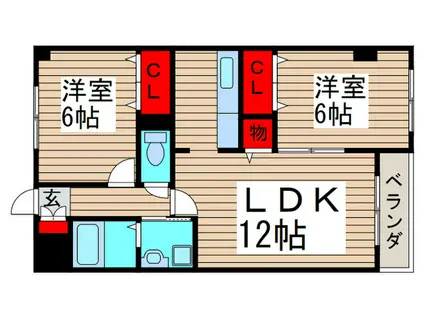 プレザン小森(2LDK/6階)の間取り写真