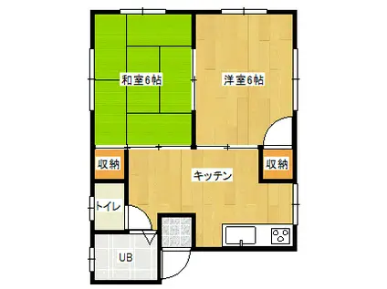 プライムタウン桜田 学生プラン(2K/2階)の間取り写真