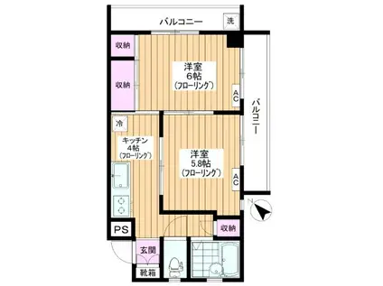 コープワタナベ(2K/2階)の間取り写真