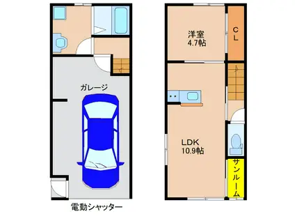 アレッタ寿 B棟(1LDK/1階)の間取り写真