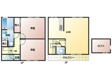 ウィングハウス客田S・Y(2LDK/1階)の間取り写真