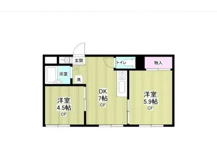 ジェントリーハイツ(2DK/1階)の間取り写真