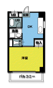 パティオ新栄(1DK/6階)の間取り写真