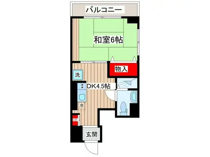 椎野マンション(1DK/2階)の間取り写真