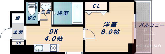 第13関根マンション(1DK/8階)の間取り写真