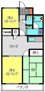 エクレールHARUI(3DK/1階)の間取り写真