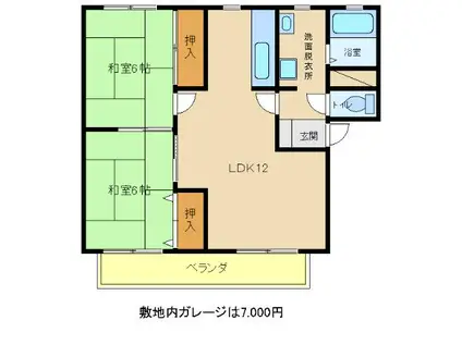 メルヴィルA棟(2LDK/2階)の間取り写真