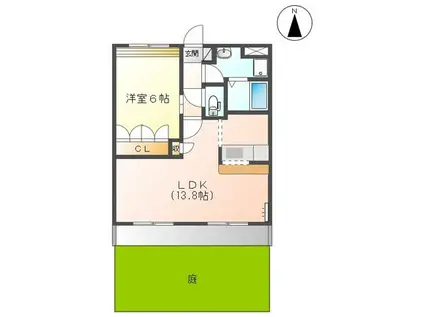 プリマヴェーラ(1LDK/1階)の間取り写真