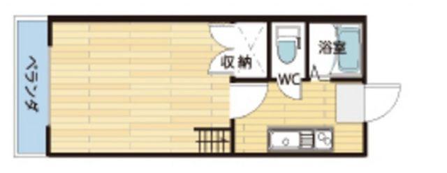 コーポパロス(1K/2階)の間取り写真