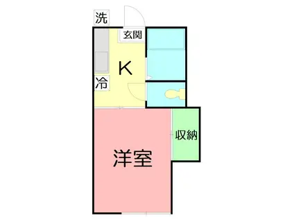 コーポヤマシタ(1K/2階)の間取り写真