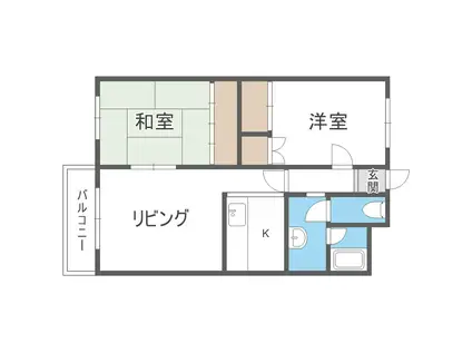 ニューライフサッポロC(2LDK/2階)の間取り写真