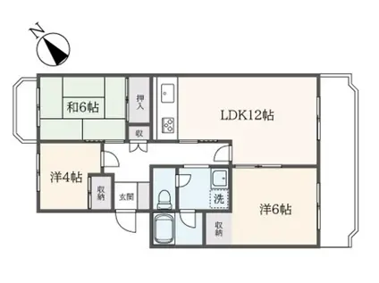 グランドール・サホダ(3LDK/2階)の間取り写真