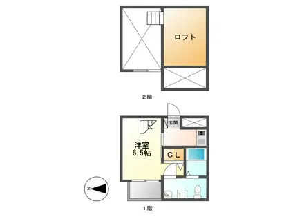 アネックス鶴舞(1K/2階)の間取り写真