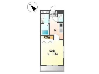 テラノ モンターニャ(1K/2階)の間取り写真