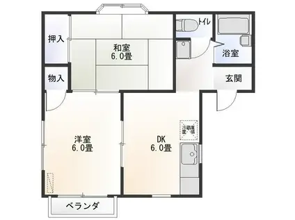 ファミールメゾン(2DK/2階)の間取り写真