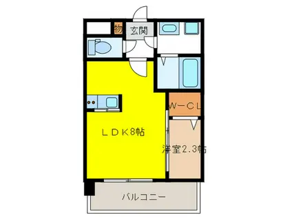 パグーロ西新南(1LDK/8階)の間取り写真