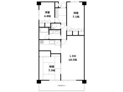 アーバンディラ蕨(3LDK/5階)の間取り写真
