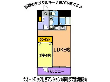 ライズ神水(1LDK/6階)の間取り写真