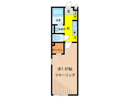 ベルドーラII(1K/2階)の間取り写真