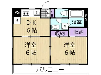 小島ビル(2DK/3階)の間取り写真