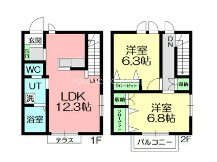 メゾン東中原(2LDK/1階)の間取り写真