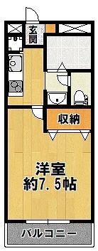 レスポワール(1K/2階)の間取り写真