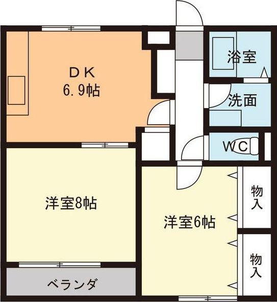 EM・HEALTHY VILLA 松本台セントラル(2DK/1階)の間取り写真